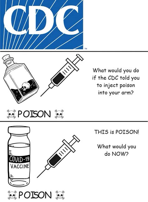 Covid Virus. Poison COVID Shots.