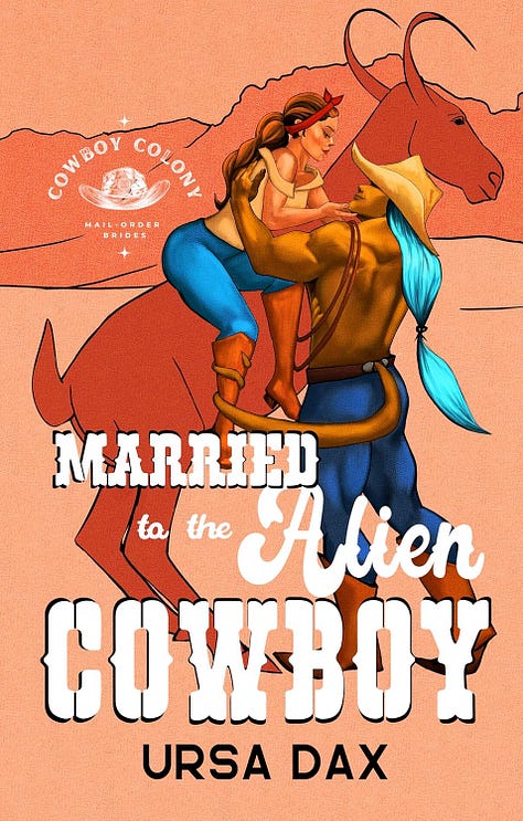 Cowboy Colony Mail-Order Brides Series By Ursa Dax