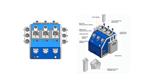 A Portable All-in-One Device for Endoscopes