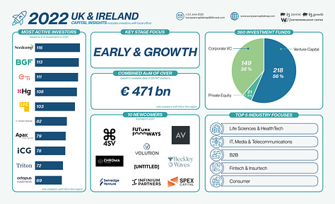 A map showing European private equity firms