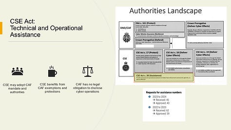 Slides 19 to 27 of the talk