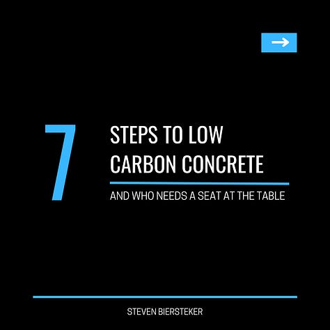 Who needs a seat at the table to accomplish low-carbon concrete.