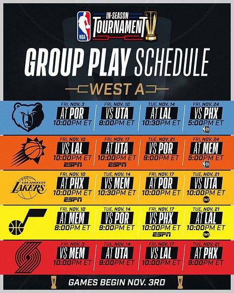 Schedule for the NBA In-Season Group Play