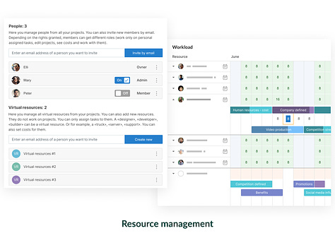 GanttPro screenshot demonstrating features for streamlined project planning, including task scheduling, resource allocation, and progress tracking.