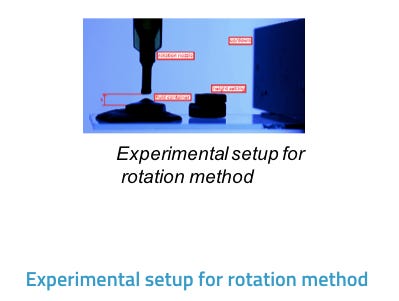 A Consistent and Precise Fluid Dispensing Technique