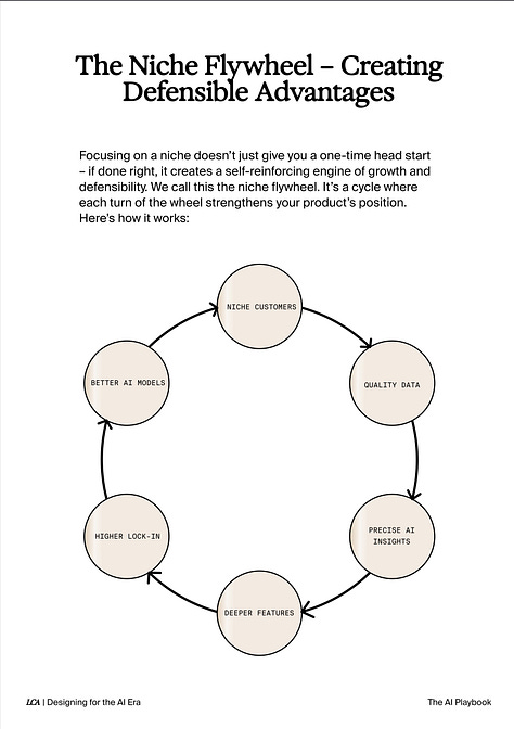 Design in the AI age. A must read i.m.o!