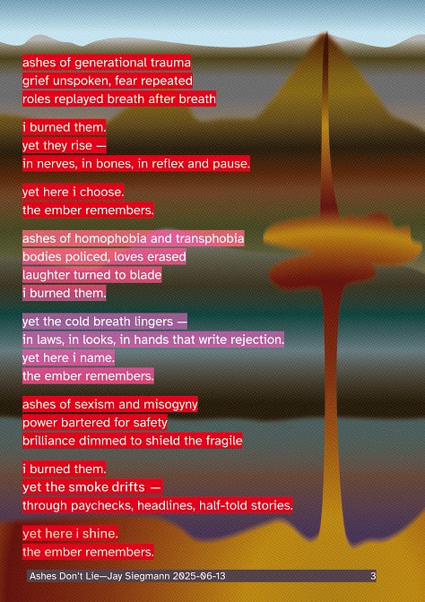 the Poem Ashes Don't Lie for a stylised background of an slowly building volcano under the earth, and layers of ash on the top.