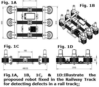 Artemis - Railroad Crack Detection Robot