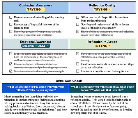 three different examples of completed student reflections