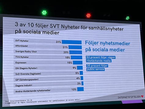 Några bilder från lanseringen av Svenskarna och internet 2024