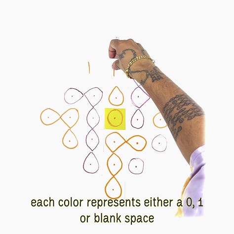 kolam.codes, (encryption tool)