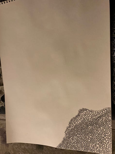 in the corner of a sheet of white paper are groupings of small circles increasing in number with each image.