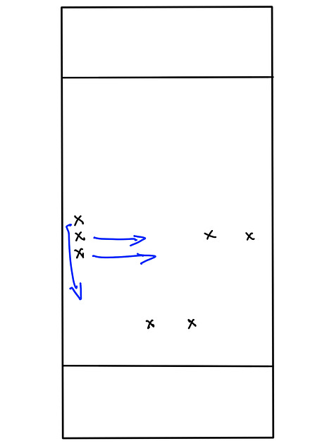 Split Stack diagrams of standard sets and the two described variations