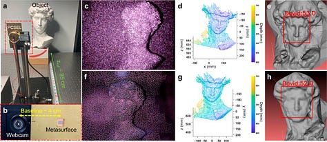 Break Spatial Computing Limits, Introducing Cutting-Edge Facial Recognition Technology