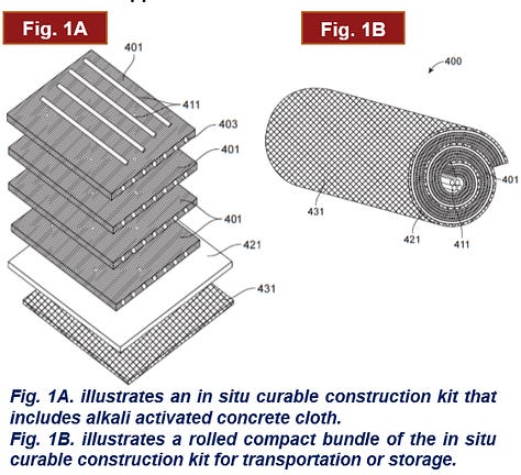 Instant Concrete Housing Elements, Construction Kits and Shelters