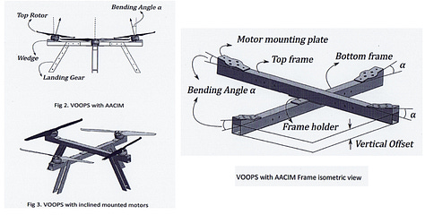 Anti Air Column Interaction Mounting for Multi-rotor Aerial Vehicles