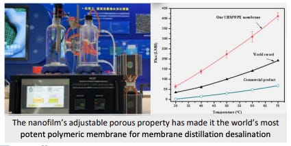 Multifunctional Porous Polymer Nanofilms