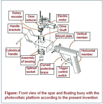 Automated Steering Rack Centering System for Automobiles