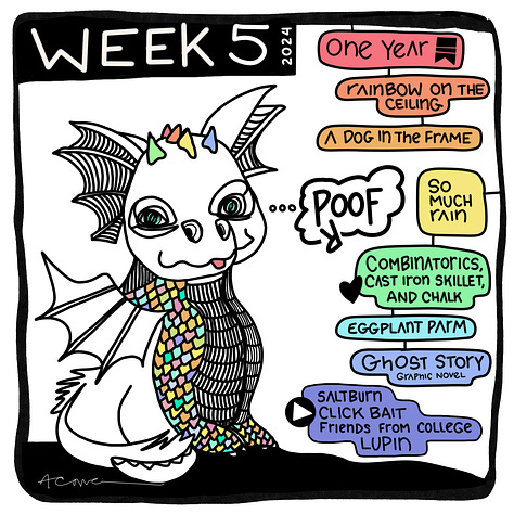 Weekly list comics 2-7 for 2024. A Cowen