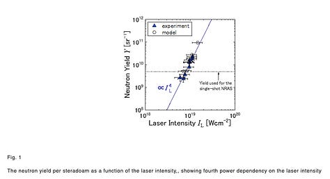 Powering Neutron Science