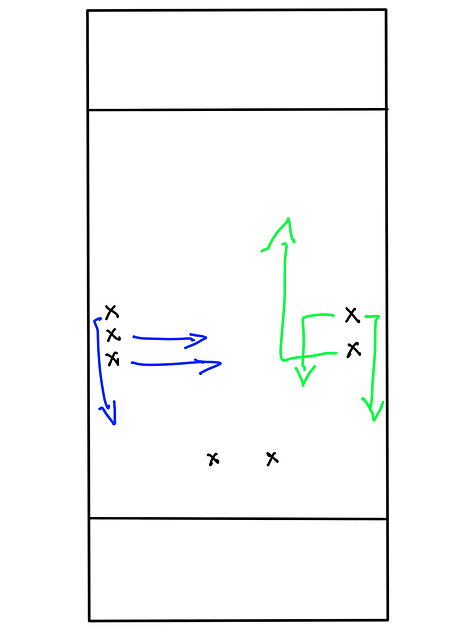 Split Stack diagrams of standard sets and the two described variations