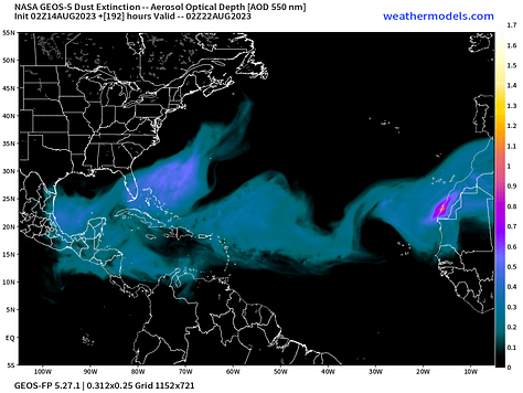 NASA GEOES5 Dust and ECMWF SAL products