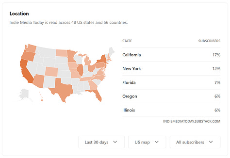 IndieMediaToday Analytics Since Substack Notes Launched April 8 - May 3, 2023