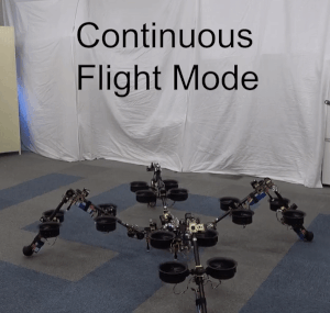 Open in browser for GIFs!  From left to right: (a) robot with magnetized feet climbing metal structure (b) oh, good: this flying SPIDAR quadruped uses ducted thrusters to walk and fly, but (c) no need to fear: Optimus Prime is here to save the day