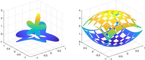 Efficient Shallow Neural Network to Solve Surface PDEs and PDEs with Singularities