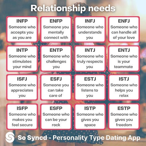 ISFP Memes Group Image