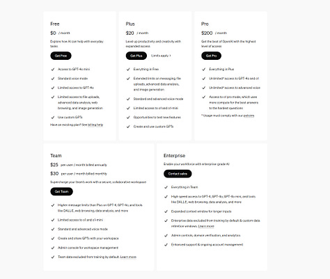AI pricing examples of openai, midjornet, hipa.ai, grammarly, clay.com