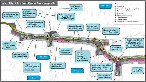 Cross sections and technical drawings for different areas of the Leeds City Links project. Substack doesn't allow me to do alt text for each image in a gallery, so i recommend going to the Leeds City Council website for more detailed descriptions