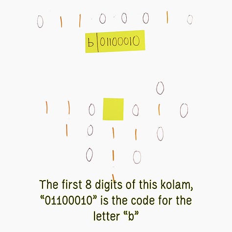 kolam.codes, (encryption tool)