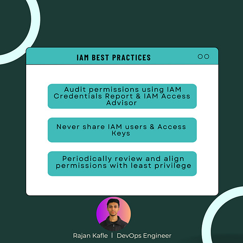 AWS IAM | IAM Full Guide | AWS IAM Policies | IAM Permissions