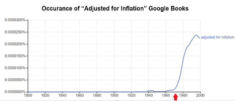 Charts depicting the deteriorating economic conditions since 197