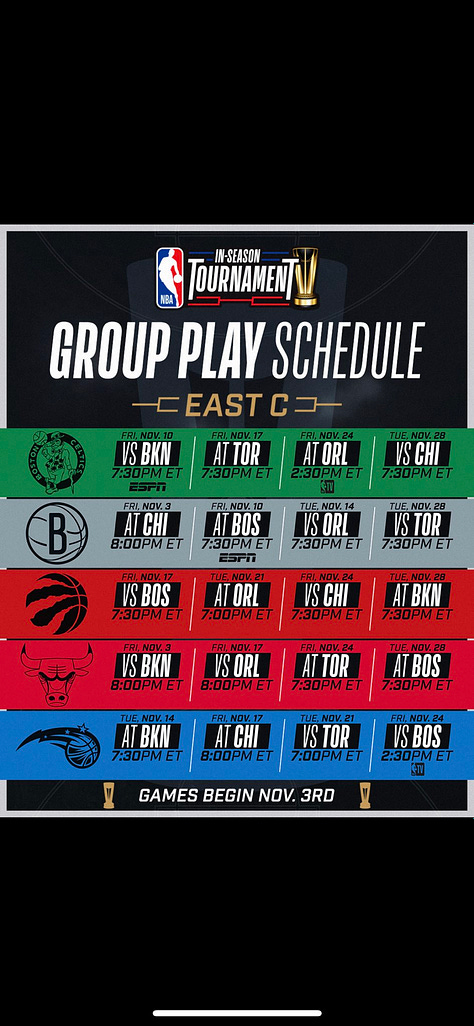 Schedule for the NBA In-Season Group Play