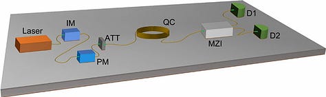 Trusted-node-free Secure Quantum Communication for 380 km in Standard Telecom Fiber