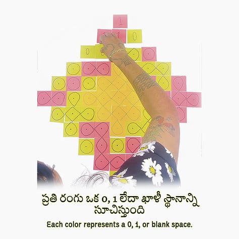 Aarati Akkapeddi, kolam.codes, (encryption tool)