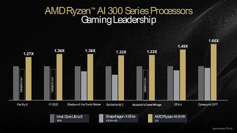 AMD Ryzen AI 300