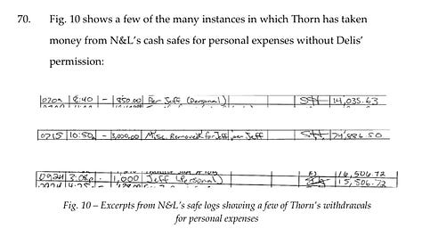 Examples of salient evidence and visual aids prepared by Rushing McCarl LLP