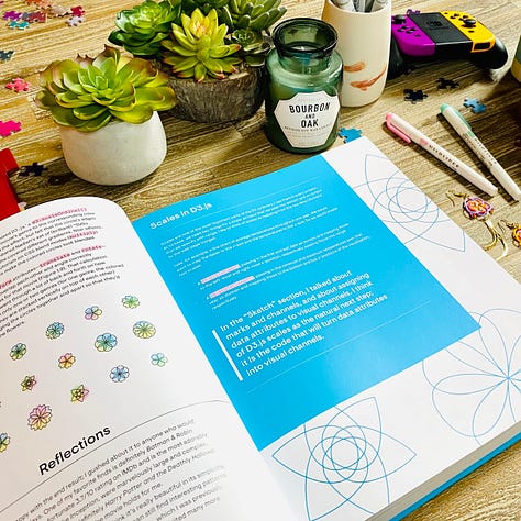 Photos of the original Data Sketches book, showing the cover (left), a spread of my SVG paths lesson (middle), Nadieh's Figures in the Sky chapter (right).