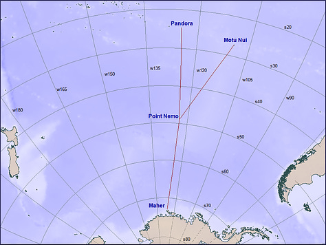 Point Nemo (48°52.6′S 123°23.6′W), also known as the oceanic pole of inaccessibility 