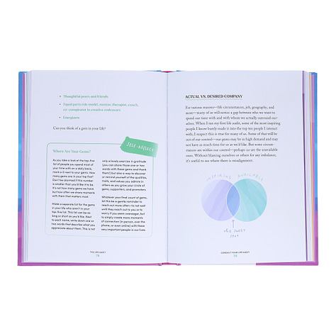 Illustrated interior spreads of The Life Audit book