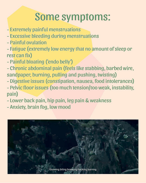 women endometriosis disease symptoms awareness