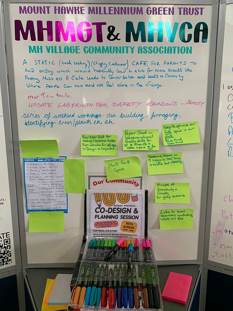 Ideas and suggestions from our first Co-Design meeting in August.