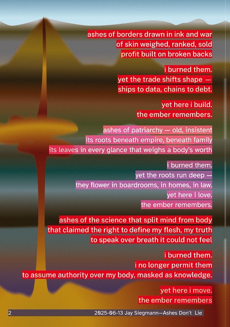 the Poem Ashes Don't Lie for a stylised background of an slowly building volcano under the earth, and layers of ash on the top.