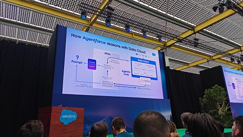 Salesforce Agentforce world tour in Amsterdam