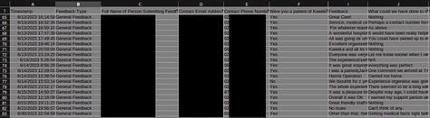 Examples of the files available for download without authentication. Examples show a drivers licence, a Workplace safety checklist from Kaweka Hospital and a consumer feedback spreadsheet from G&H CardioVascular.