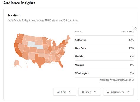 IndieMediaToday Analytics Since Substack Notes Launched April 8 - May 3, 2023