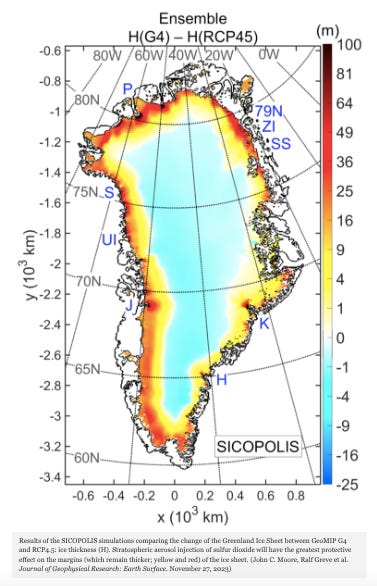 Geoengineering May Slow Greenland Ice Sheet Loss